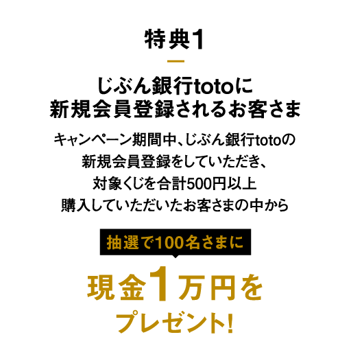 特典1じぶん銀行totoに新規会員登録されるお客さま キャンペーン期間中、じぶん銀行totoの新規会員登録をしていただき、対象くじを合計500円以上購入していただいたお客さまの中から 抽選で100名さまに 現金1万円を プレゼント！