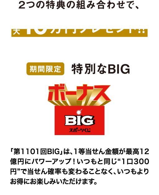 ２つの特典の組み合わせで、最大10万円プレゼント!!期間限定特別なBIG「第1101回BIG」は、1等当せん金額が最高12億円にパワーアップ！いつもと同じ“1口300円”で当せん確率も変わることなく、いつもよりお得にお楽しみいただけます。