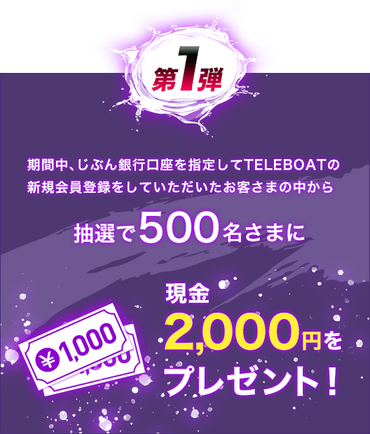 第1弾 期間中、じぶん銀行口座を指定してTELEBOATの新規会員登録をしていただいたお客さまの中から抽選で500名さまに現金2,000円をプレゼント！