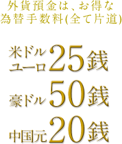 外貨預金は、お得な為替手数料(全て片道)