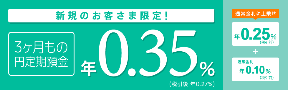 新規のお客さま限定！ 3ヶ月もの円定期預金 年0.35％（税引後 年0.27％）通常金利に上乗せ 年0.25％（税引前）＋通常金利 年0.10％（税引前）