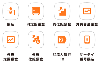 振込 円定期預金 円仕組預金 外貨普通預金 外貨定期預金 外貨仕組預金 じぶん銀行FX ケータイ番号振込