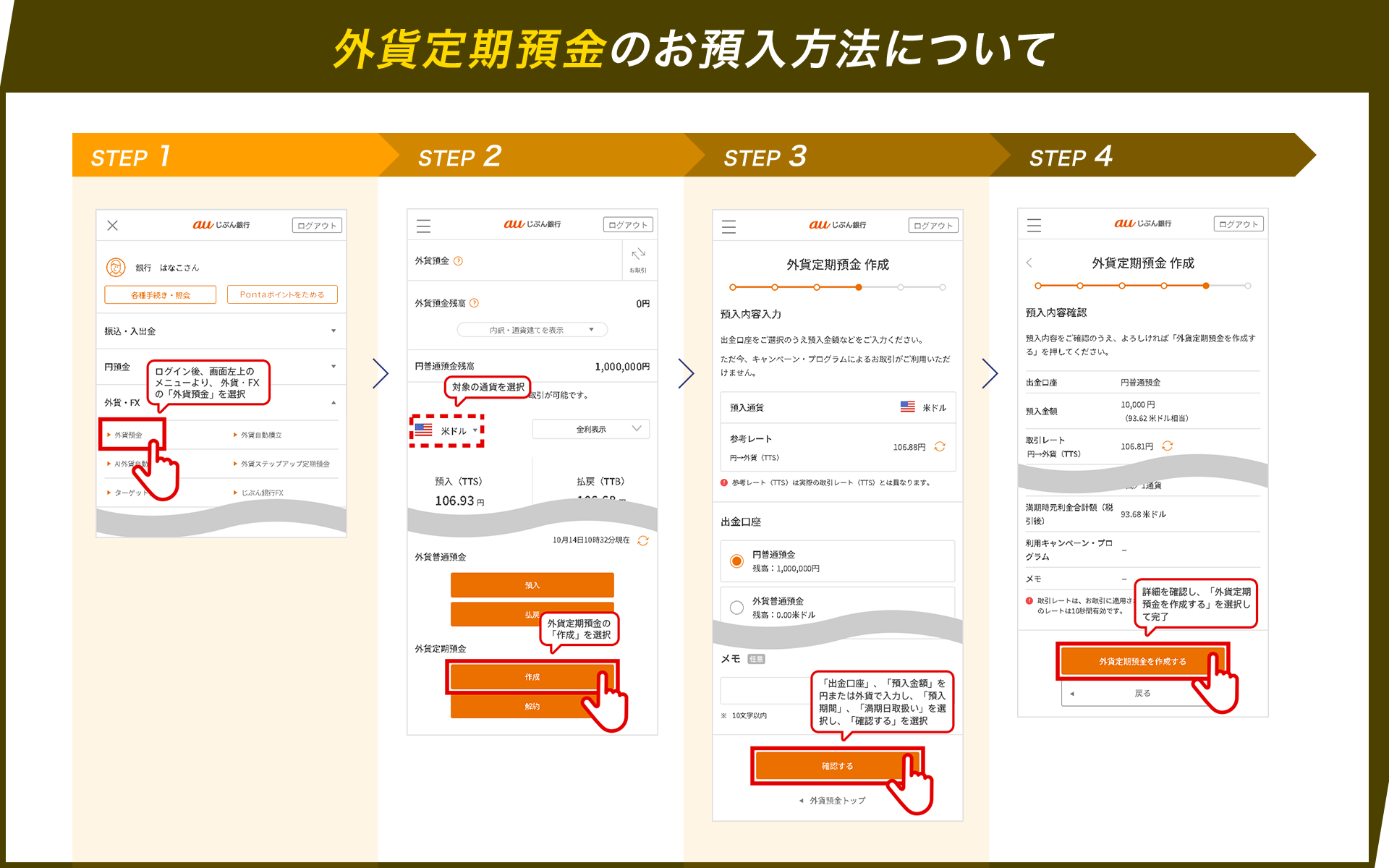 外貨定期預金のお預入方法について