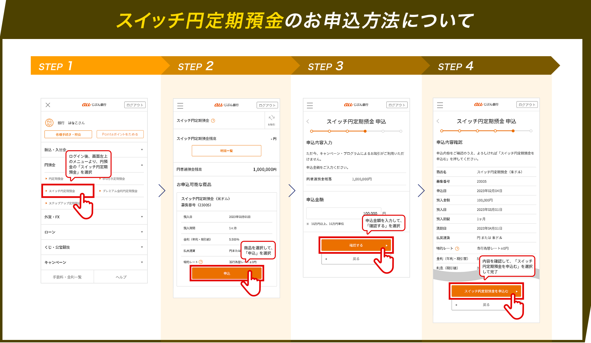 スイッチ円定期預金のお申込方法について