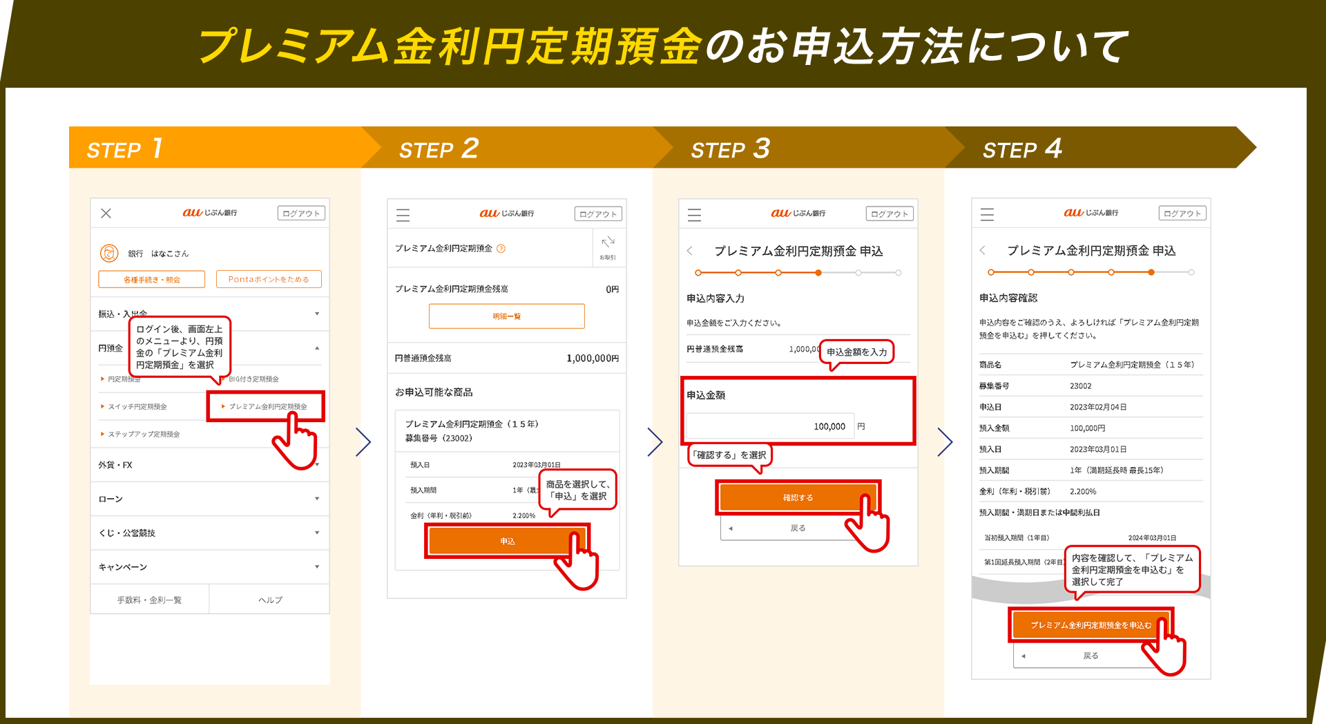 プレミアム金利円定期預金のお申込方法について