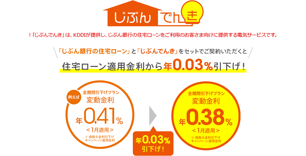 じぶんでんき