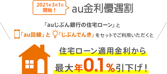 au金利優遇割