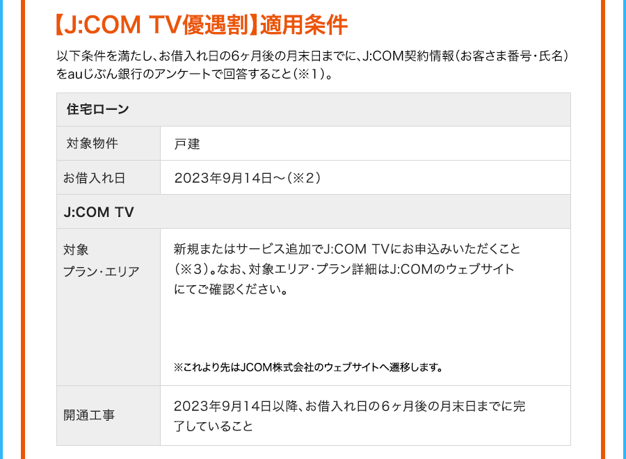 【J:COM TV優遇割】適用条件
