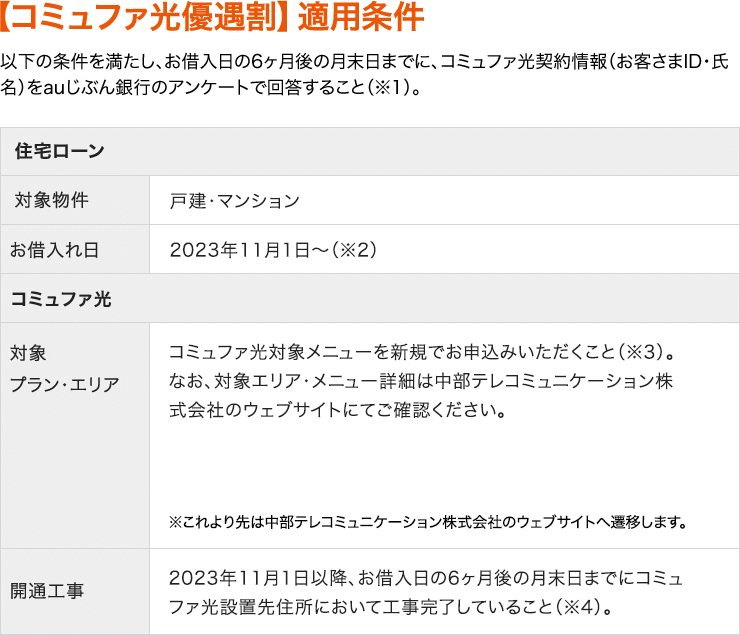 【コミュファ光優遇割】適用条件