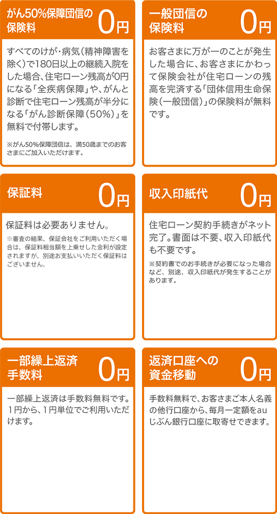 6つの0円