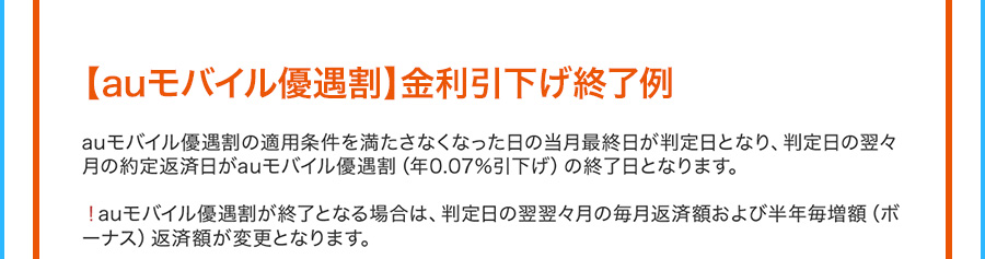 auモバイル優遇割金利引下げ終了例 auモバイル優遇割の適用条件を満たさなくなった日の当月最終日が判定日となり、判定日の翌々月の約定返済日がauモバイル優遇割（年0.07％引下げ）の終了日となります。 auモバイル優遇割が終了となる場合は、判定日の翌翌々月の毎月返済額および半年毎増額（ボーナス）返済額が変更となります。