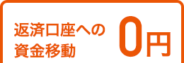 返済口座への資金移動0円