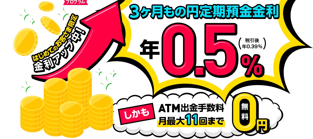 はじめてのお客さま限定 3ヶ月もの円定期預金金利が年0 5 税引後 年0 39 Auじぶん銀行