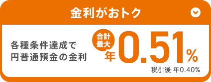 金利がおトク