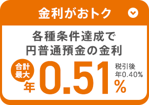 金利がおトク