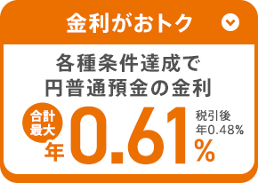 金利がおトク
