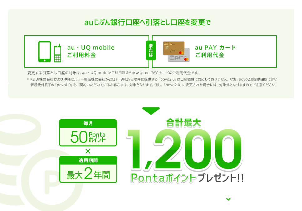 Auじぶん銀行ポイントで割引 Auじぶん銀行