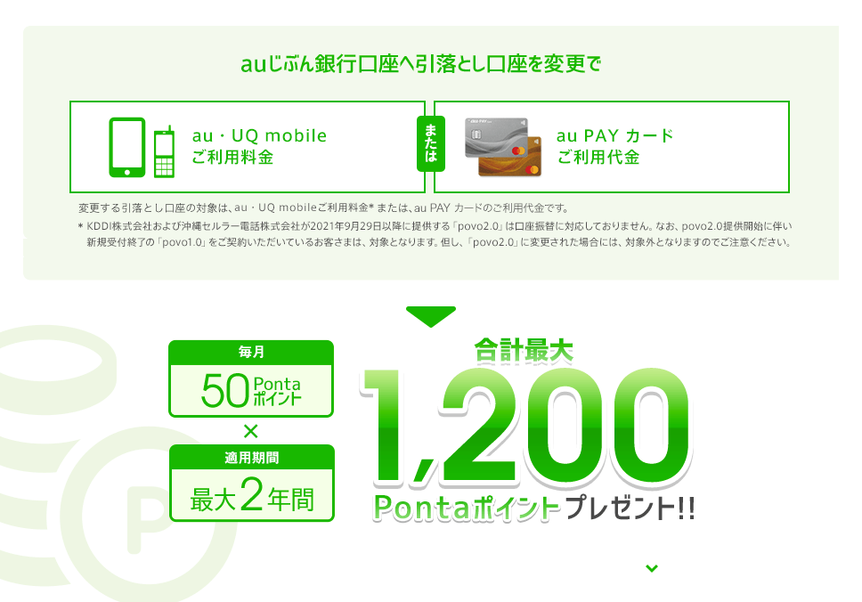 auじぶん銀行口座へ引落とし口座を変更で毎月50Pontaポイント×適用期間最大2年間 合計最大1,200Pontaポイントプレゼント！！