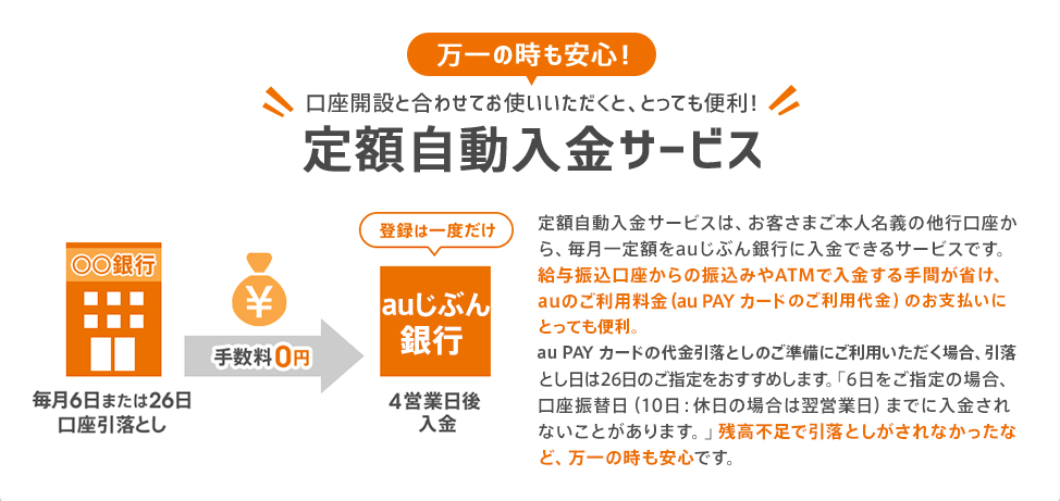 万一の時も安心！口座設定と合わせてお使いいただくと、とっても便利！定額自動入金サービス