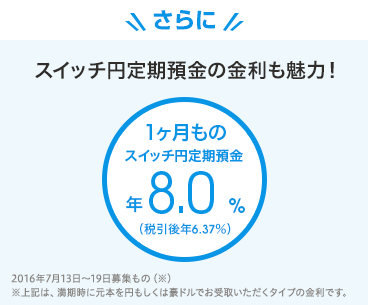 さらにスイッチ円定期預金の金利も魅力！