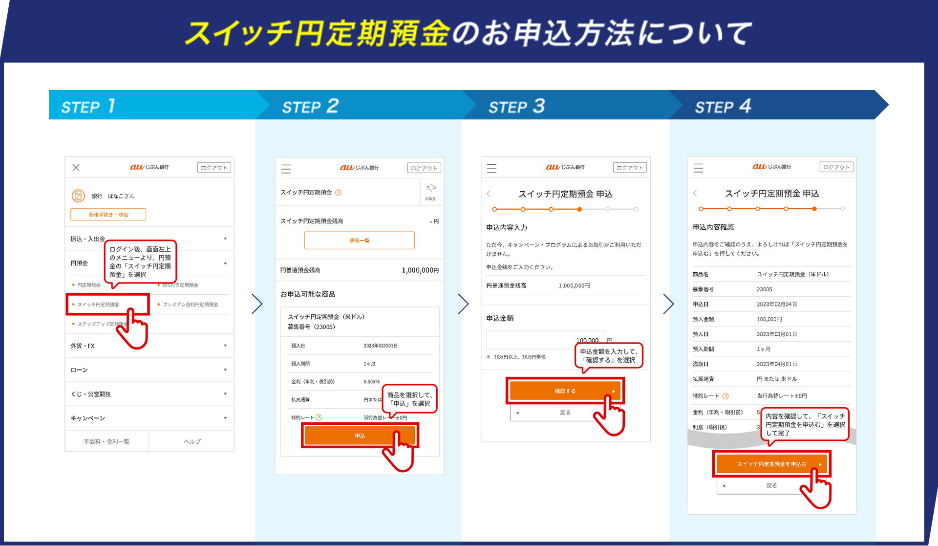 スイッチ円定期預金のお申込方法について