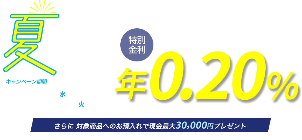 夏の特別企画 特別金利 1年もの円定期預金金利 年0.20%