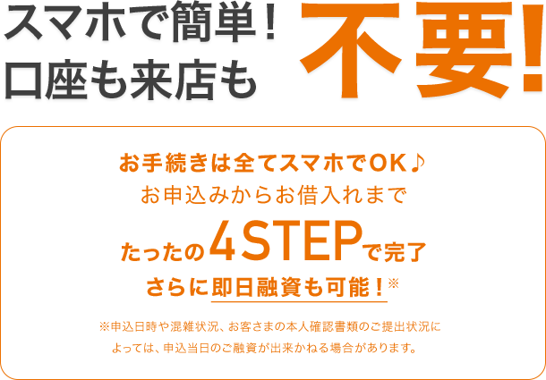 スマホで簡単！口座も来店も不要！お手続きは全てスマホでOK♪お申込みからお借入れまでたったの4STEPで完了さらに即日融資も可能！※※申込日時や混雑状況、お客さまの本人確認書類のご提出状況によっては、申込当日のご融資が出来かねる場合があります。