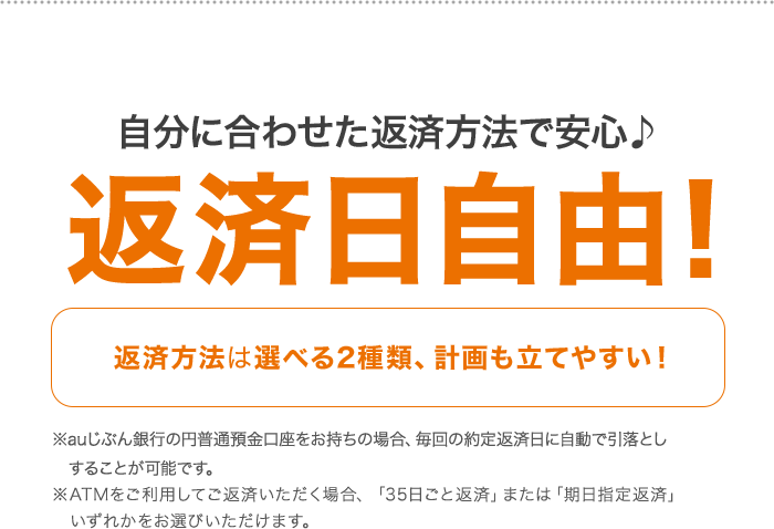 自分に合わせた返済方法で安心♪返済日自由！返済方法は選べる2種類計画も立てやすい！※ATMをご利用してご返済いただく場合、「35日ごと返済」または「期日指定返済」いずれかをお選びいただけます。