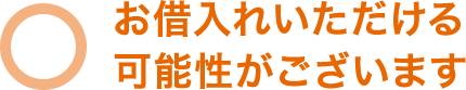 お借入れいただける可能性がございます