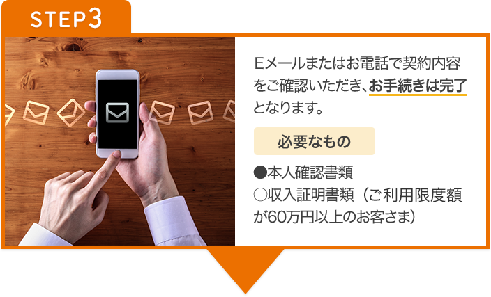 STEP3 Eメールまたはお電話で契約内容をご確認いただき、お手続きは完了となります。必要なもの：●本人確認書類 ○収入証明書類（ご利用限度額が60万円以上のお客さま)