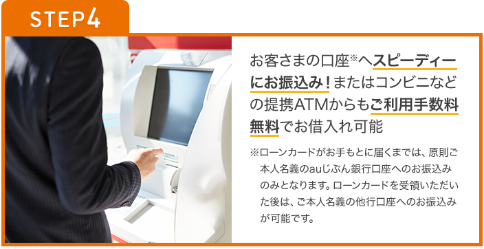 STEP4 お客さまの口座※へスピーディーにお振込み！またはコンビニなどの提携ATMからもご利用手数料無料でお借入れ可能 ※ローンカードがお手もとに届くまでは、原則ご本人名義のauじぶん銀行口座へのお振込みのみとなります。ローンカードを受領いただいた後は、ご本人名義の他行口座へのお振込みが可能です。