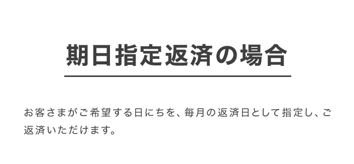 期日指定返済の場合 お客さまがご希望する日にちを、毎月の返済日として指定し、ご返済いただけます。