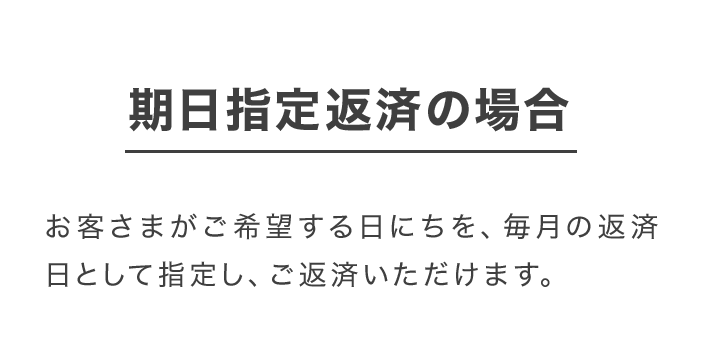 期日指定返済の場合 お客さまがご希望する日にちを、毎月の返済日として指定し、ご返済いただけます。