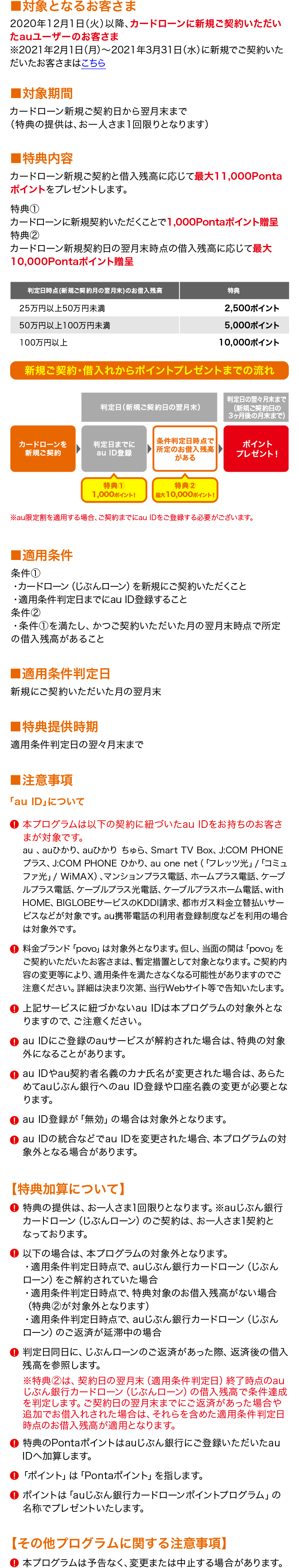 Auじぶん銀行カードローンau限定割 Auじぶん銀行 Auじぶん銀行カードローンau限定割 Auじぶん銀行