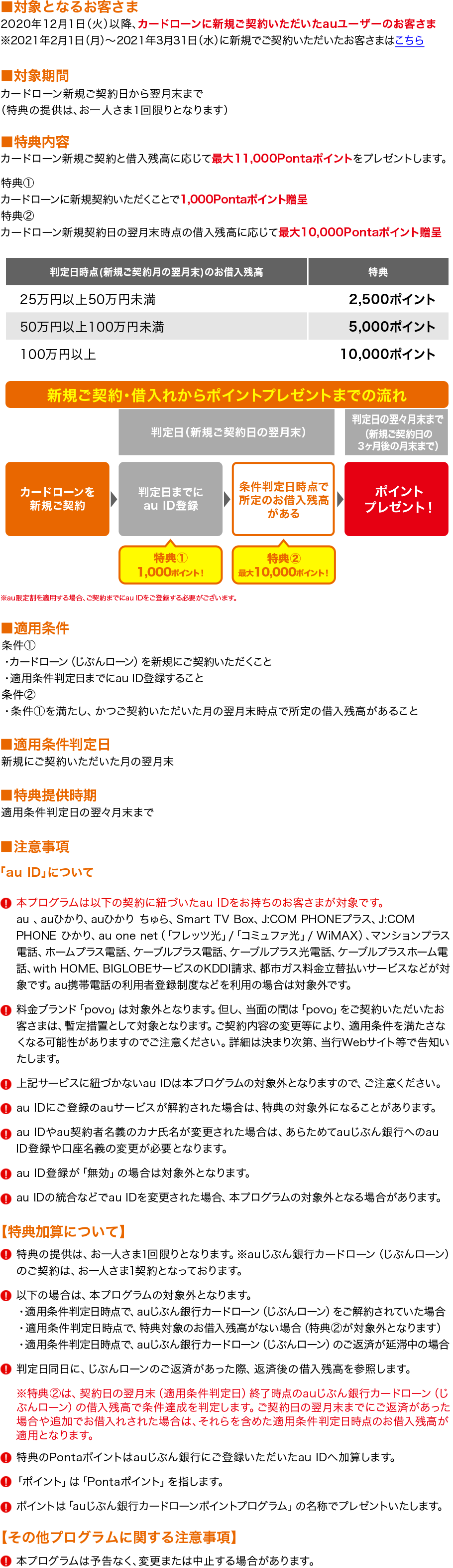 Auじぶん銀行カードローンau限定割 Auじぶん銀行