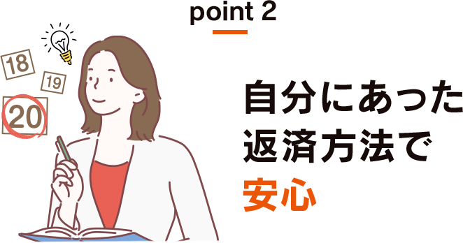 point2 自分にあった 返済方法で 安心