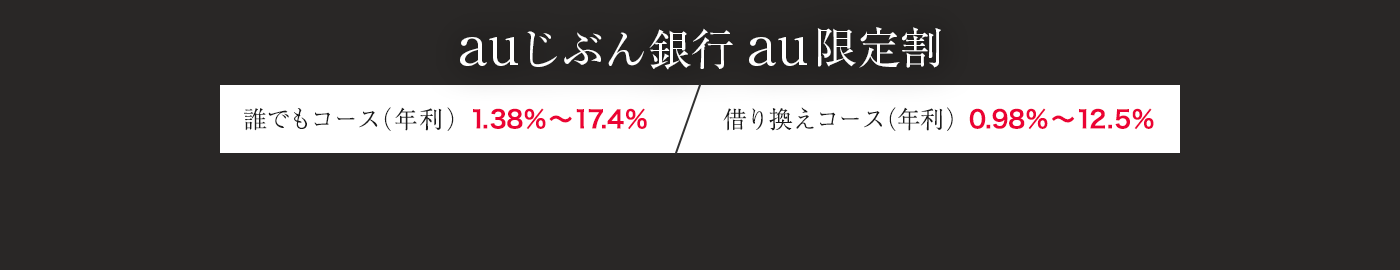 【車のローンにも】auじぶん銀行カードローンau限定割 | au ...
