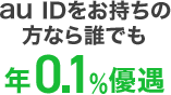 au IDをお持ちの方なら誰でも 年0.1％優遇