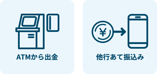 教育費のローンにも auじぶん銀行カードローンau限定割 auじぶん銀行