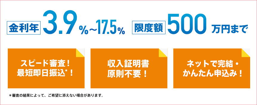 じぶん銀行カードローン 年金利3.9%〜17.5% 限度額500万円まで ［スピード審査！最短即日振込＊］［収入証明書原則不要！］［ネットで完結・かんたん申込！］＊審査の結果によって、ご希望に添えない場合があります。