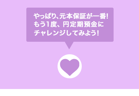 やっぱり、元本保証が一番！もう1度、円定期預金にチャレンジしてみよう！