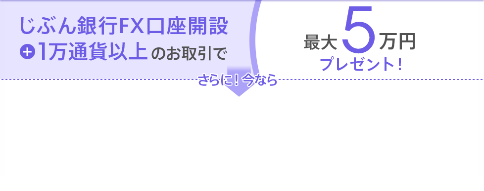 じぶん銀行FX口座開設＋1万通貨以上のお取引で最大5万円プレゼント！さらに！今なら