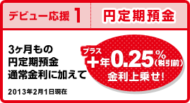 【デビュー応援1】3ヶ月もの円定期預金通常金利に加えて「＋年0.25％（税引前）」（2013年2月1日現在）