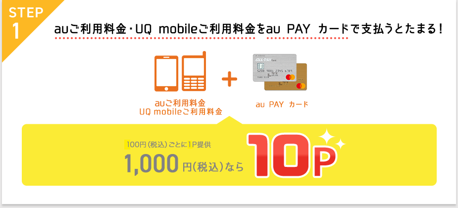 STEP1 auご利用料金・UQ mobileご利用料金をau PAY カードで支払うとたまる！