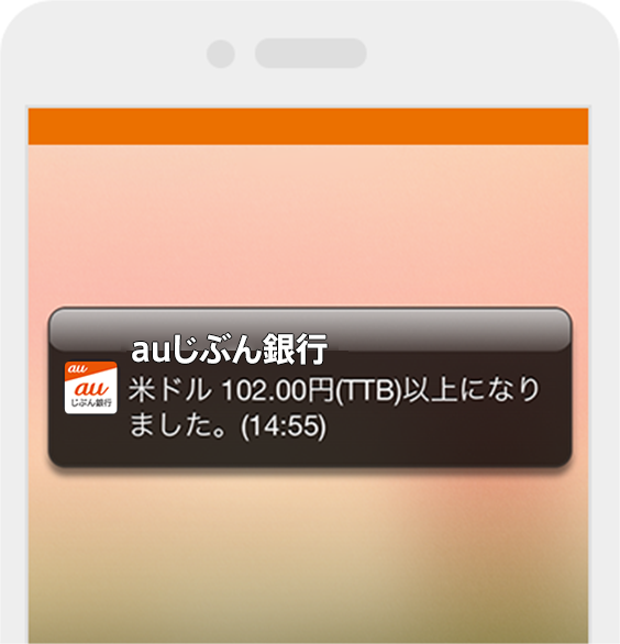 タイミングを逃さない取引支援ツール