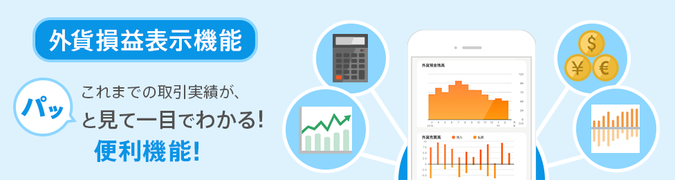[外貨損益表示機能] これまでの取引実績が、ぱっと見て一目でわかる便利機能！