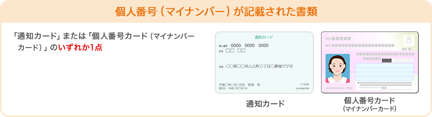 個人番号（マイナンバー）が記載された書類