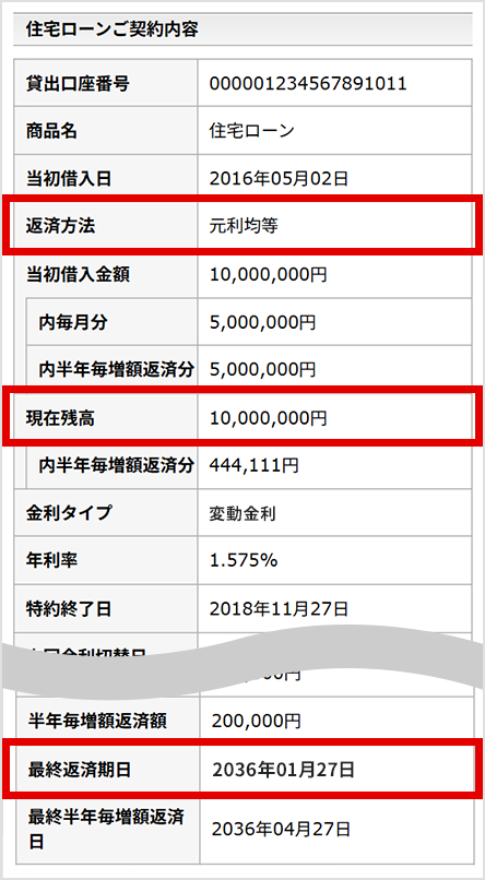 「住宅ローンご契約内容」の返済方法、現在残高の項目を示す図。