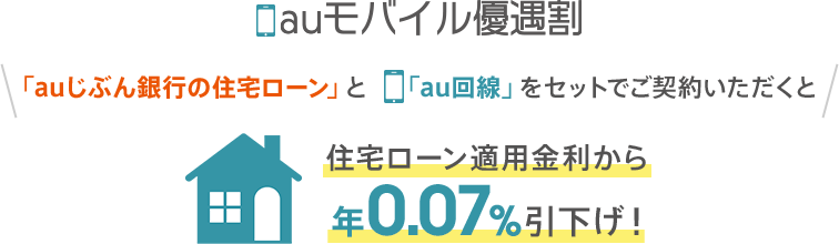 auモバイル優遇割