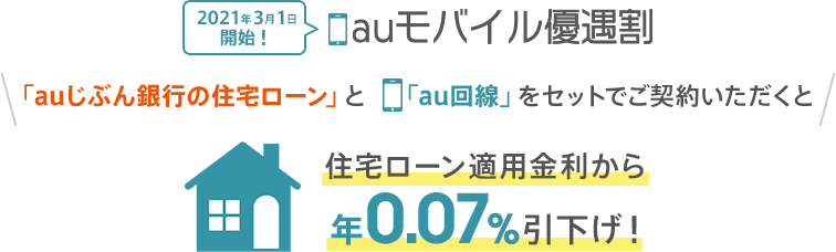 auモバイル優遇割